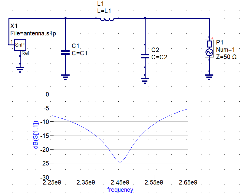 Qucs feed network using lumped elements to match an antenna