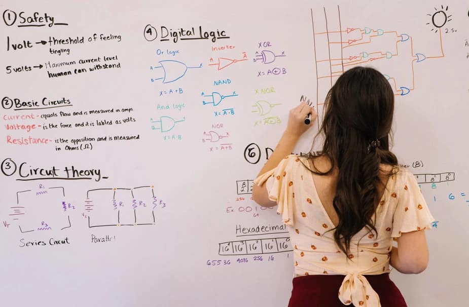 Whiteboarding circuit schematics for engineering design